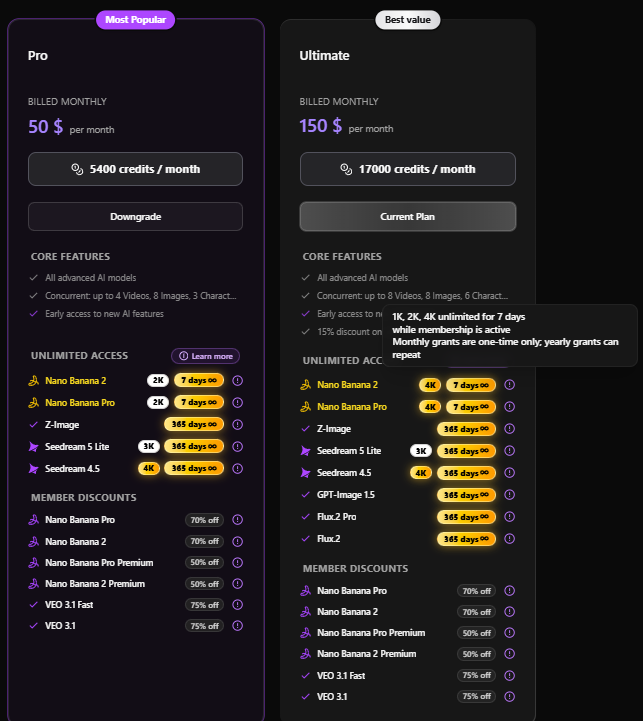Martini: unlimited Nano Banana 2 and Pro for 7 days on the Pro and Ultimate plans