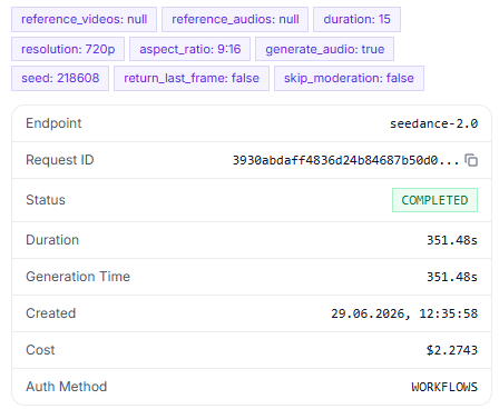 A Seedance 2.0 generation on Segmind: 15 seconds, 720p, cost $2.2743